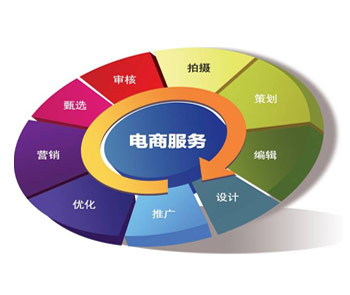 Ӌ(j)C(j)(yng)cW(wng)j(lu)A(ch)̳