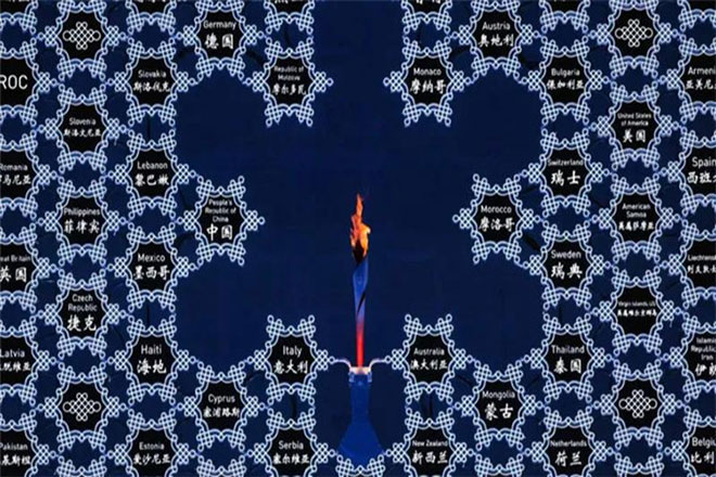 2022W_ĻʽˢWI(y)gܲĿ